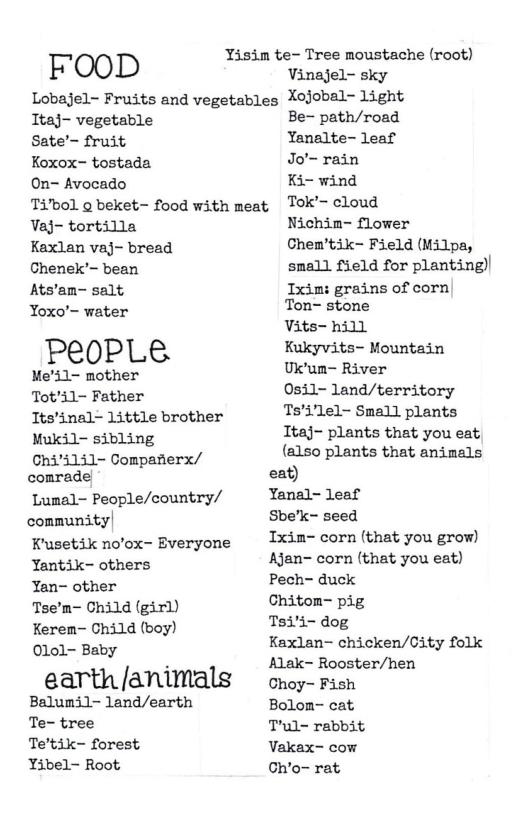 FO0D Tsin Lobajel~ Fruits and vegetable: Ttaj- vegetable  Sate’- fruit  Koxox- tostada  On- Avocado  Ti’bol g beket— food with meat Vaj- tortilla  Kaxlan vaj- bread  Chenek’- bean  Ats’am- salt  Yoxo’- water  PeoPLe  Me’il- mother Tot’il- Father  Its’inal- little brother Mukil- sibling Chi’31i1~ Companierx/ comrade  Lunal- People/country/ community|  Kusetik no’ox- Everyone Yantik- others  Yan- other  Tse’m- Child (girl) Kerem~ Child (boy)  Olol- Baby  earth /animals Balumil- land/earth Te- tree Te’tik- forest Yibel- Root  te- Tree moustache (root) Vinajel- sky  Xojobal- 1ight  Be- path/road  Yanalte- leaf  Jo’- rain  Ki- wind  Tok’- cloud  Nichin- flower Chem’tik- Field (Milps, small field for planting)  Ixim: grains of corn| Ton- stone  Vits- hill Kukyvits- Mountain Uk’um- River 0sil- land/territory Ts’i’lel- Small plants Itaj- plants that you eat, (also plants that aninals  eat)  Yanal- leaf  Sbe’k- seed  Ixim- corn (that you grow)  Ajan- corn (that you eat)  Pech- duck  Chitom- pig  Tsi’i- dog  Kaxlan- chicken/City folk  Alak- Rooster/hen  Choy- Fish  Bolon- cat,  T’ul- rebbit  Vakax~ cow  Ci’o- rat 